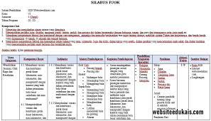 0%(1)0% found this document useful (1 vote). Silabus Pjok Kelas 6 Kurikulum 2013 Revisi 2020 2021 Websiteedukasi Com