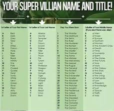 Pin On Whats Yours