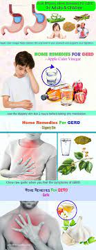 12 Most Effective Home Remedies For Gerd Symptoms In Adults Children Home Remedies For Gerd Natural Remedies For Gerd Gerd Symptoms