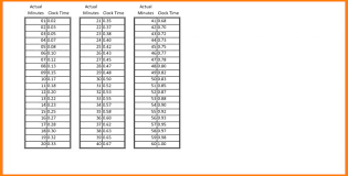 10 Time Clock Conversion For Payroll Simple Salary Slip