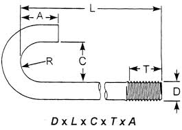 J Bolts Zero Products Inc