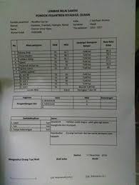 Pada dasarnya banyak fungsi yang bisa diambil dari penyerahan hasil evaluasi belajar bagi santri atau anak didik. Contoh Format Raport Tahfidz Cara Golden