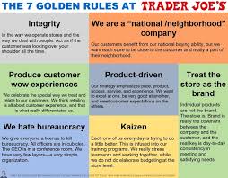 The 7 Golden Rules At Trader Joes Golden Rule Core