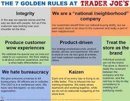 the 7 golden rules at trader joes golden rule core