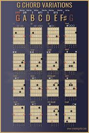 pin by black dog on music maker in 2019 guitar chords