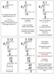 Maybe you would like to learn more about one of these? Bilangan Dan Pecahan Desimal Serta Cara Mengubahnya Teks Co Id