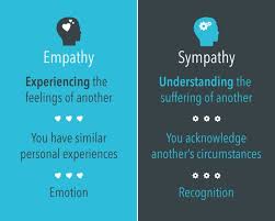 Empathy Vs Sympathy Steemit Sympathy Vs Empathy Empathy Quotes Teaching Empathy