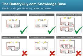 Lithium batteries can be used for countless applications including electric bikes, scooters, vehicles, backup. Connecting Batteries In Series Batteryguy Com Knowledge Base