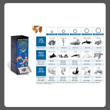 Medical Grade Latex Extraoral Elastics, Head Gear Elastics , 5/16