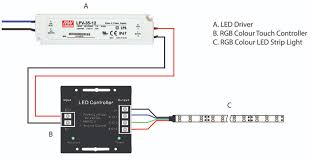 The only led lightbar wiring diagram wiring calls for some wire and an influence pack. How To Wire An Rgb Colour Led Strip Light Diagram Included Blog