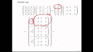 This method takes a list as an input and returns an object list of tuples that contain all permutations in a list form. 7 2 3 Permutation Matrices Part 2 Youtube