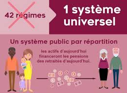Quartz.im emilie delmare 03/02/2020 00:00 dpe. Article Economie Reforme Des Retraites Vers Quoi Se Dirige T On Newsletter Haoui Du 05 Mars 2019