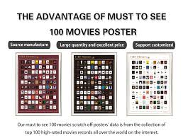 Find market predictions, egoc financials and market news. Custom Must To See 100 Movies Scratch Off Poster Coated Paper Travel 100 Game Countries World Map Scratch Off Poster Buy Travel Poster Scratch Motivational Posters Scratch Scratch Off Poster Countries Product On