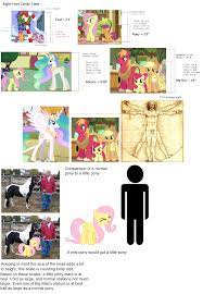 Pony/Human Size Comparison/Analysis | My Little Pony: Friendship is Magic |  Know Your Meme