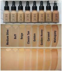 Nyx Foundation Colour Chart Www Bedowntowndaytona Com