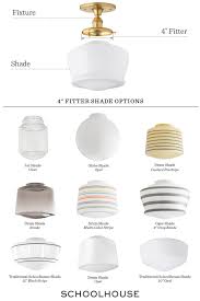 Anatomy Of A Surface Mount Light Fixtures School House Lighting Surface Mounted Light Fixture