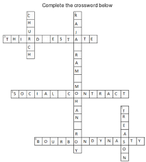 Maybe you would like to learn more about one of these? French Revolution Worksheet Class 9th History