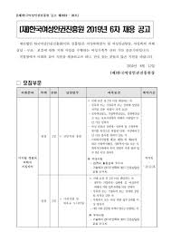 한국여성인권진흥원은 사회에 존재하는 다양한 형태의 여성폭력을 근절하여 성평등 사회를 실현하는 것을 목적으로 하고 여성폭력 예방 및 피해자 지원사업을 추진하는 여성가족부 산하 기타공공기관이다. ì±„ìš©ê³µê³  í•œêµ­ì—¬ì„±ì¸ê¶Œì§„í¥ì›