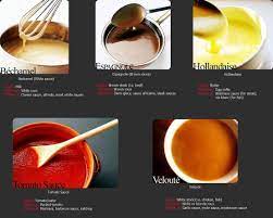 The 5 Basic Mother Sauces Five Mother Sauces Culinary Basics Recipes