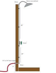 Aussenpool Dusche Dekoration Ideen Gartendusche Outdoor Dusche Dusche