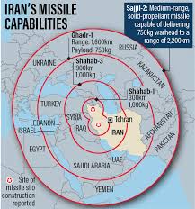 Maybe you would like to learn more about one of these? Does Iran Have Inter Continental Ballistic Missile Technology That Could Reach The Us Homeland Quora