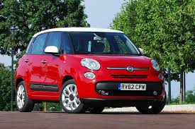 Maybe you would like to learn more about one of these? Is Fiat Reliable An Honest Assessment Of The Italian Brand Osv