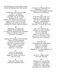 Acts amos 1 chronicles 2 chronicles colossians 1 corinthians 2 corinthians daniel deuteronomy ecclesiastes ephesians esther. Names Titles Of Jesus In Alphabetical Order John The Baptist Christianity