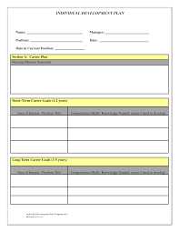 Individual Development Plan How To Create An Individual Development Plan D Employee Development Plan Employee Development Personal Development Plan Template
