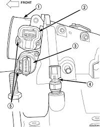 I have a 2008 jeep patriot with a 2.4 liter engine, cannot find this sensor. How Do I Change An Automatic Idle Speed Air Control Motor On A 2000 Grande Cherokee With A 4 7 Litre Motor Is