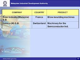 Accesstrade is the leading affiliate platform in southeast asia, which originated in japan. Malaysian Industrial Development Authority Mr N Sangaran Director Machinery And Engineering Supporting Industries Division Machinery Ppt Download