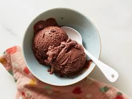 Keto Chocolate Ice Cream Recipe Food Network Recipes Chocolate Ice Cream Chocolate Ice Cream Recipe