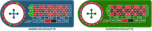 Outside bets payouts are 2 to 1 and 1 to 1. Online Roulette Play For Real Money Or Free