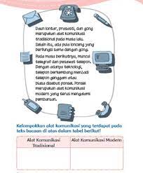Alat Komunikasi Tradisional Dan Modern