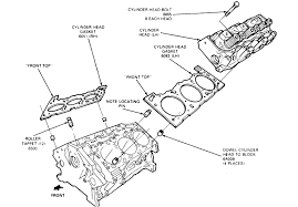 In ford sales literature, it was referred to as the eao or ohc engine and because it was designed to the metric system, it was sometimes called the metric engine. Head Gasket For Ford Ranger 4 0 Engine Diagram Wiring Diagram Load Query Load Query Trattoriadeicacciatorilecco It
