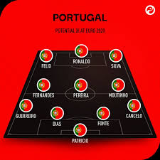 A statement from the portuguese national team read: Portugal Euro 2020 Best Players Manager Tactics Form And Chance Of Winning