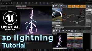 Pin By Paul Layton On Fx Effects Unreal Engine Tutorial Engineering