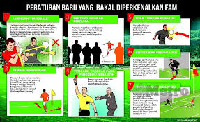 Kita lihat siapa yang berada dalam daftar peringkat finansial dan siapa yang paling kaya diantara semuanya. Semua Boleh Kena