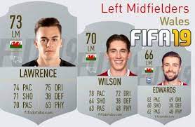 Position 2 rw â rm. Harry Wilson Fifa 19 Rating Card Price