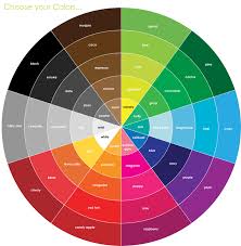Pin By J L V On Colour Wheels In 2019 Makeup Color Wheel