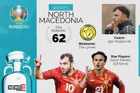 Euro 2020 Team Preview North Macedonia Full Squad Complete Fixtures Key Players To Watch Out For