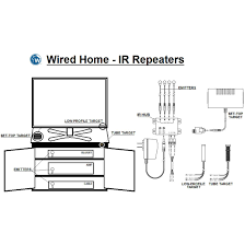 Vehicle type blue bird silvia. Diagram Yamaha Crypton Wiring Diagram Full Version Hd Quality Wiring Diagram Chartmapdiagram La Fureur De Vivre Fr