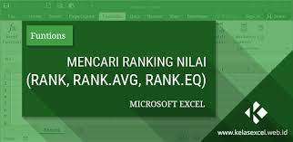 Rumus Excel Rank Mencari Menentukan Ranking Peringkat Nilai Di Excel Microsoft Excel Microsoft Pengetahuan