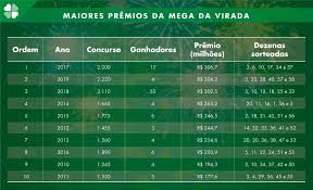 A última esperança do ano. Jbyroqmohxgqhm