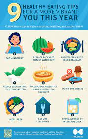 Stay on track with your fitness during stress · herbalife · nutrition · samantha clayton · fitness · active lifestyle · healthy living · stress · boost . 9 Healthy Eating Tips For A More Vibrant You This Year Healthy Eating Tips Fruit Infused Water Bottle Recipes Healthy Eating