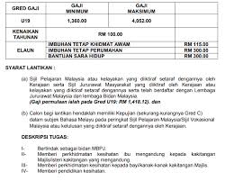 Jawatan kosong majlis bandaraya petaling jaya, tarik tutup 14 april 2021 april 3, 2021. Jawatan Kosong Majlis Jawatan Kosong Jururawat Malaysia Facebook