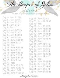 An In Depth Study Of The Gospel Of John Bible Study Scripture Scripture Writing Plans Bible Study Notes