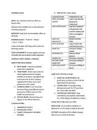 Maybe you would like to learn more about one of these? Pharmacology Drugs Prescription Drugs