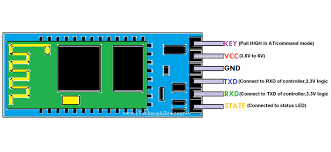 Serial port bluetooth module is fully qualified bluetooth v2.0+edr (enhanced data rate) 3mbps modulation with complete 2.4ghz radio transceiver and. Hc 05 Pinout Specifications Datasheet And Hc05 Arduino Connection