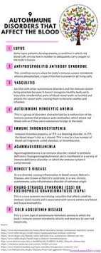 Pin On Everyday Healthy Living Tips
