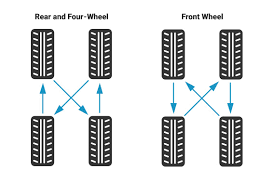 Tire Damage Diagram Wiring Diagrams